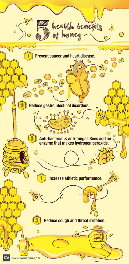 honey